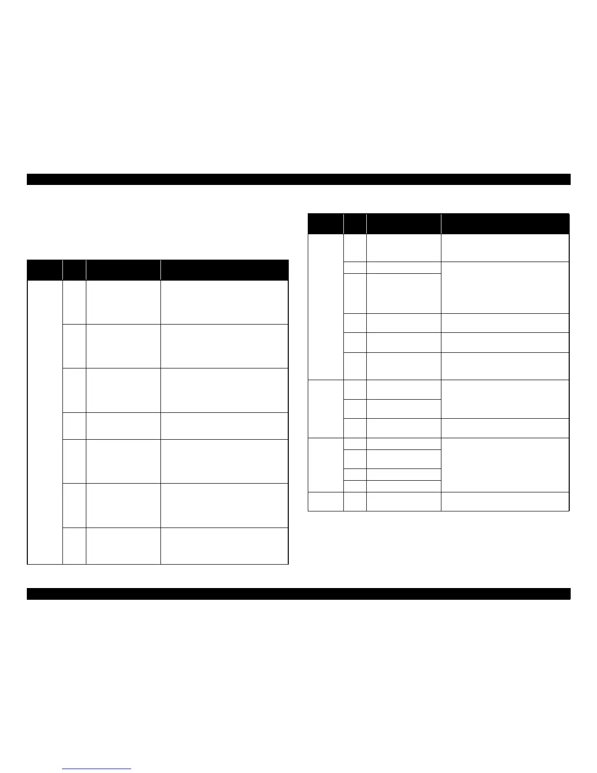 Page #105 background image