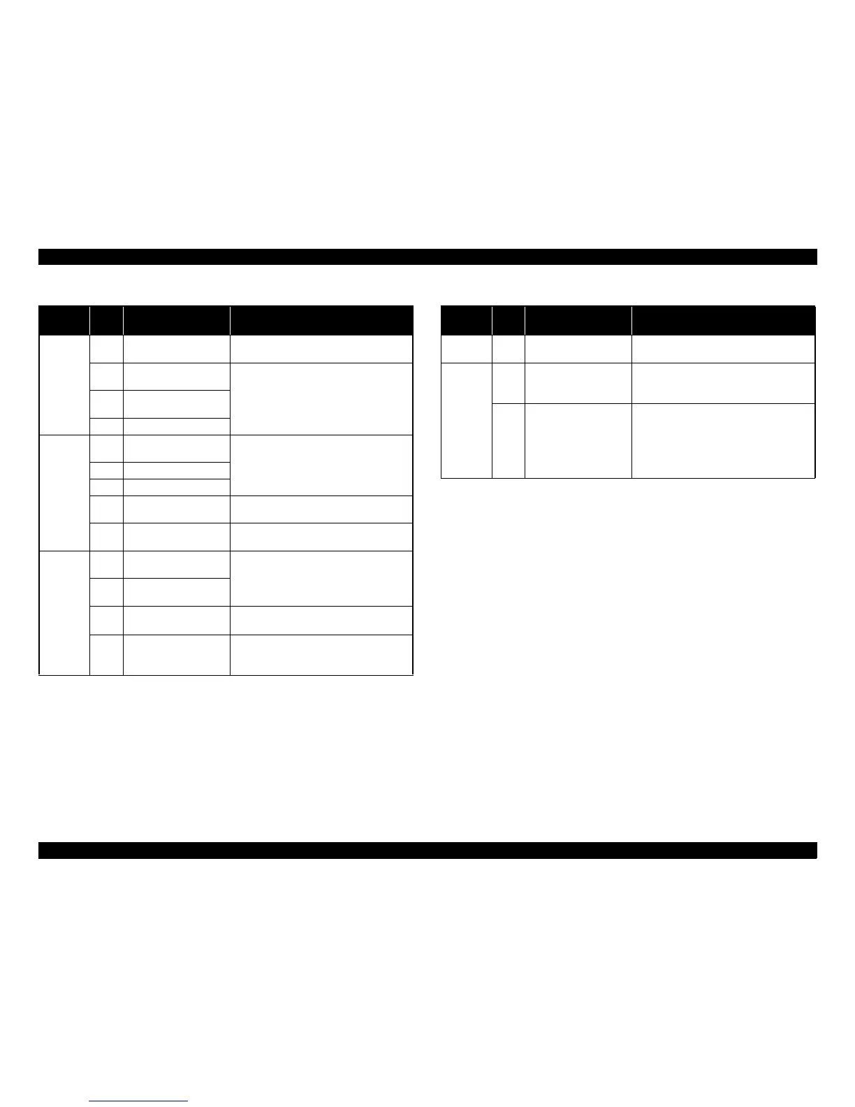Page #106 background image