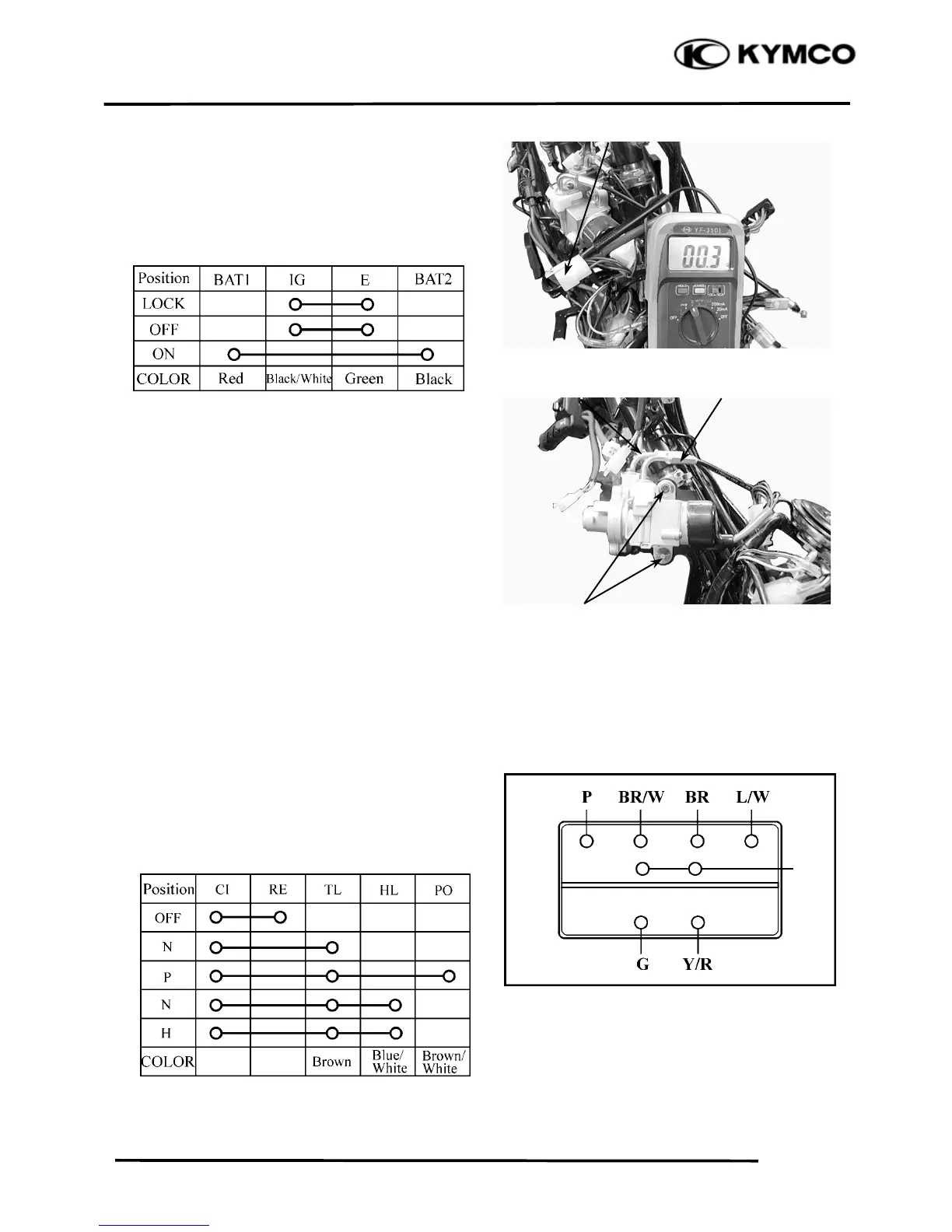 Page #186 background image