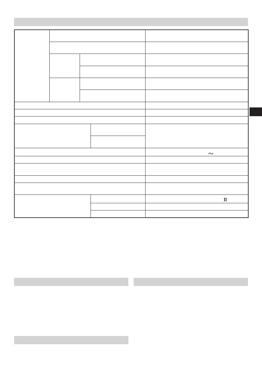 Page #87 background image