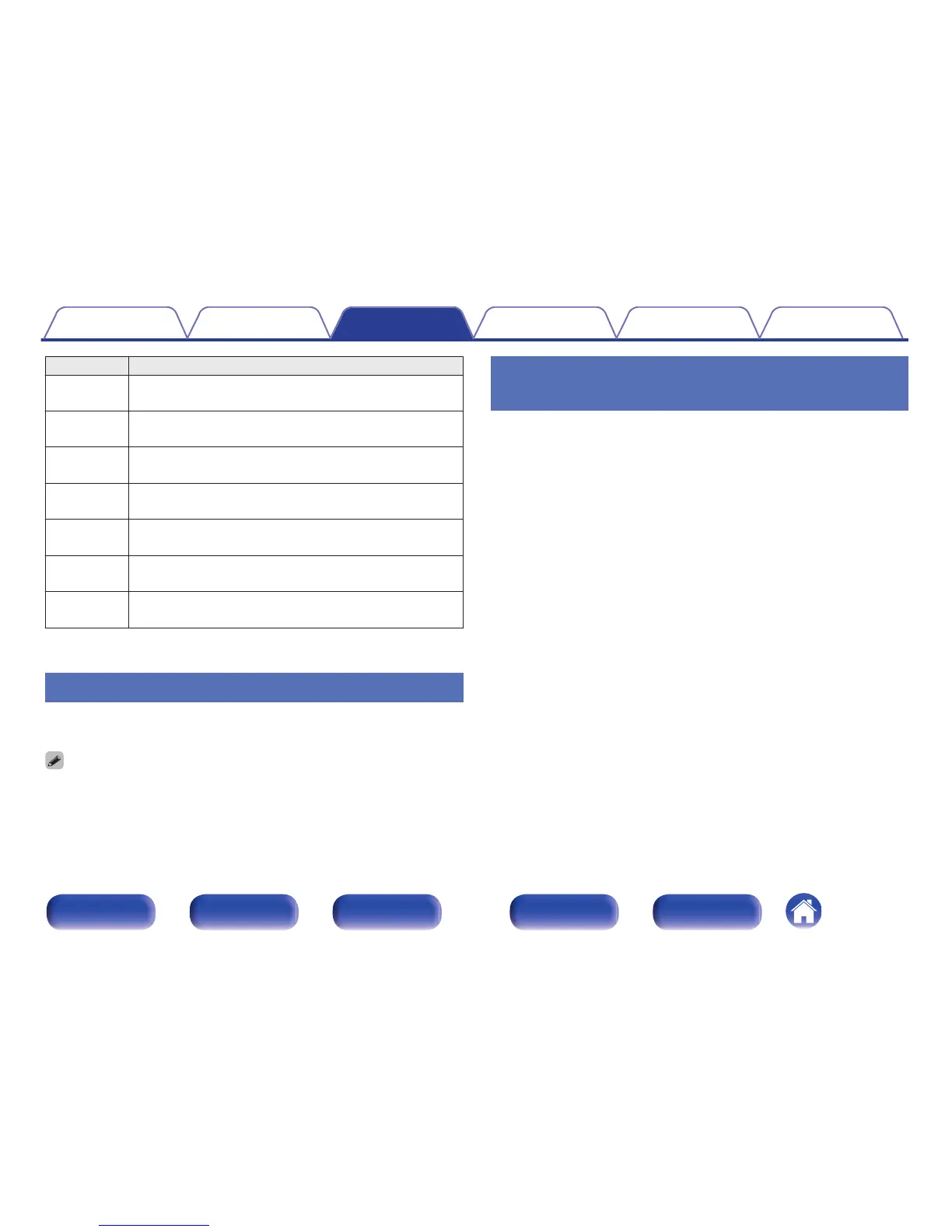 Page #76 background image