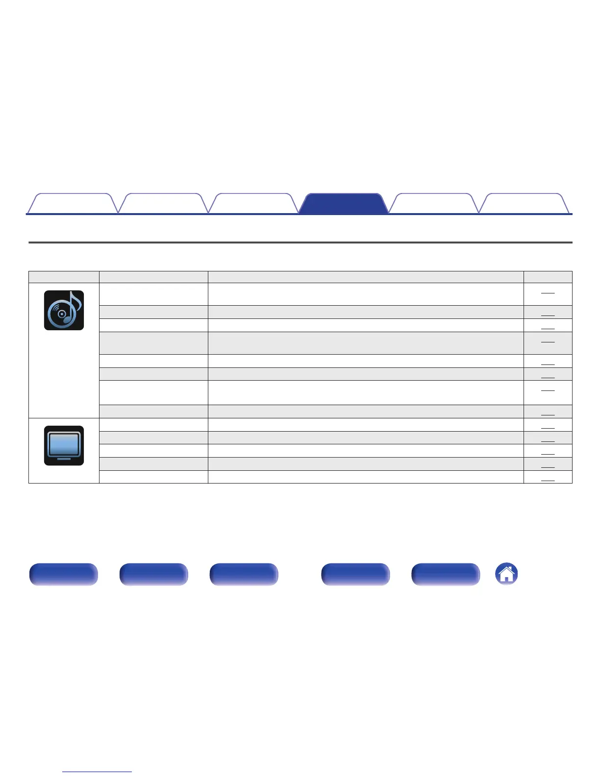 Page #130 background image