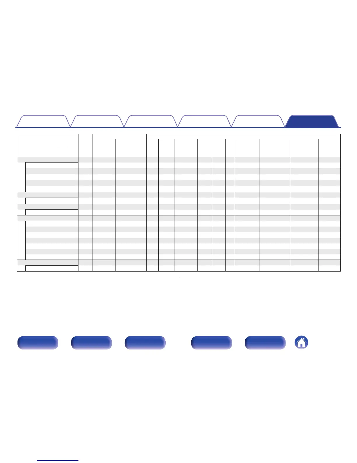 Page #233 background image