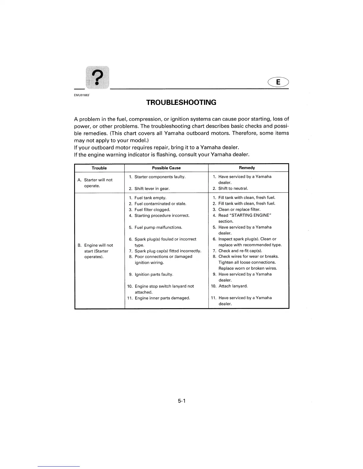 Page #80 background image