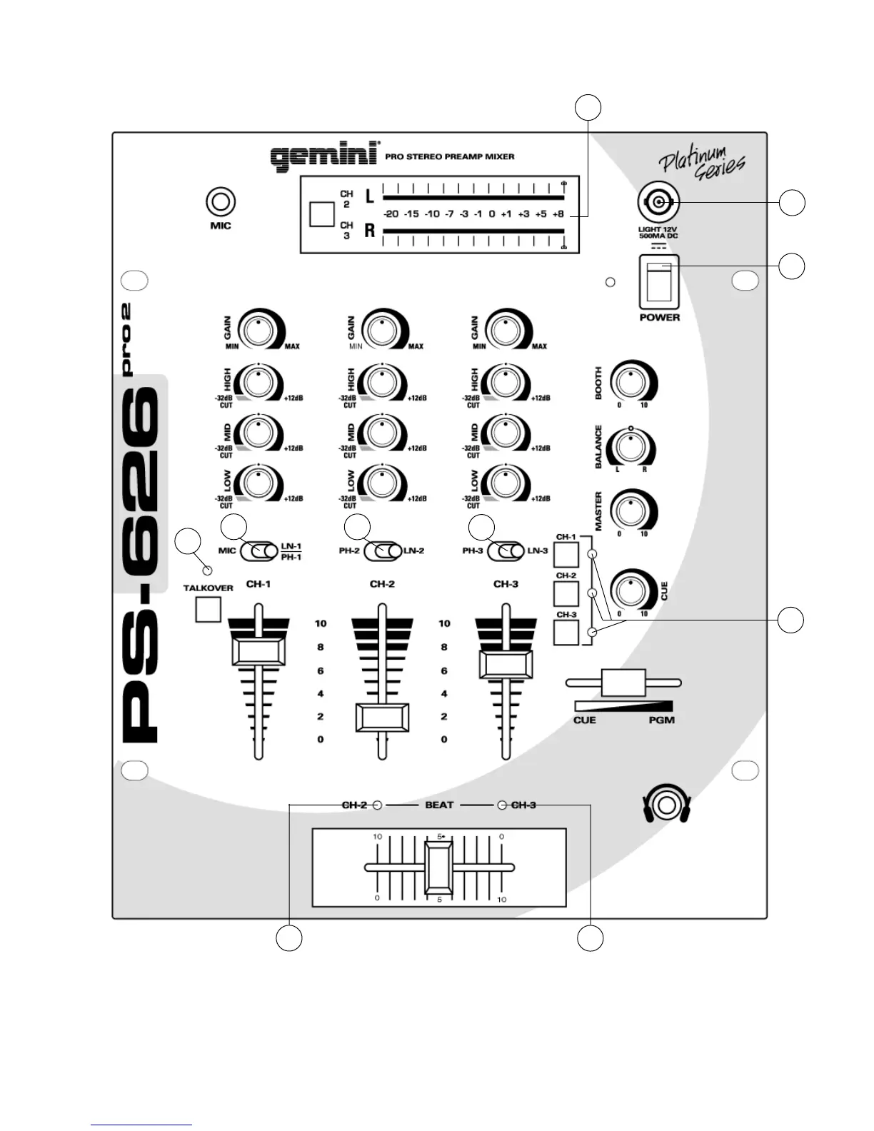 Page #2 background image