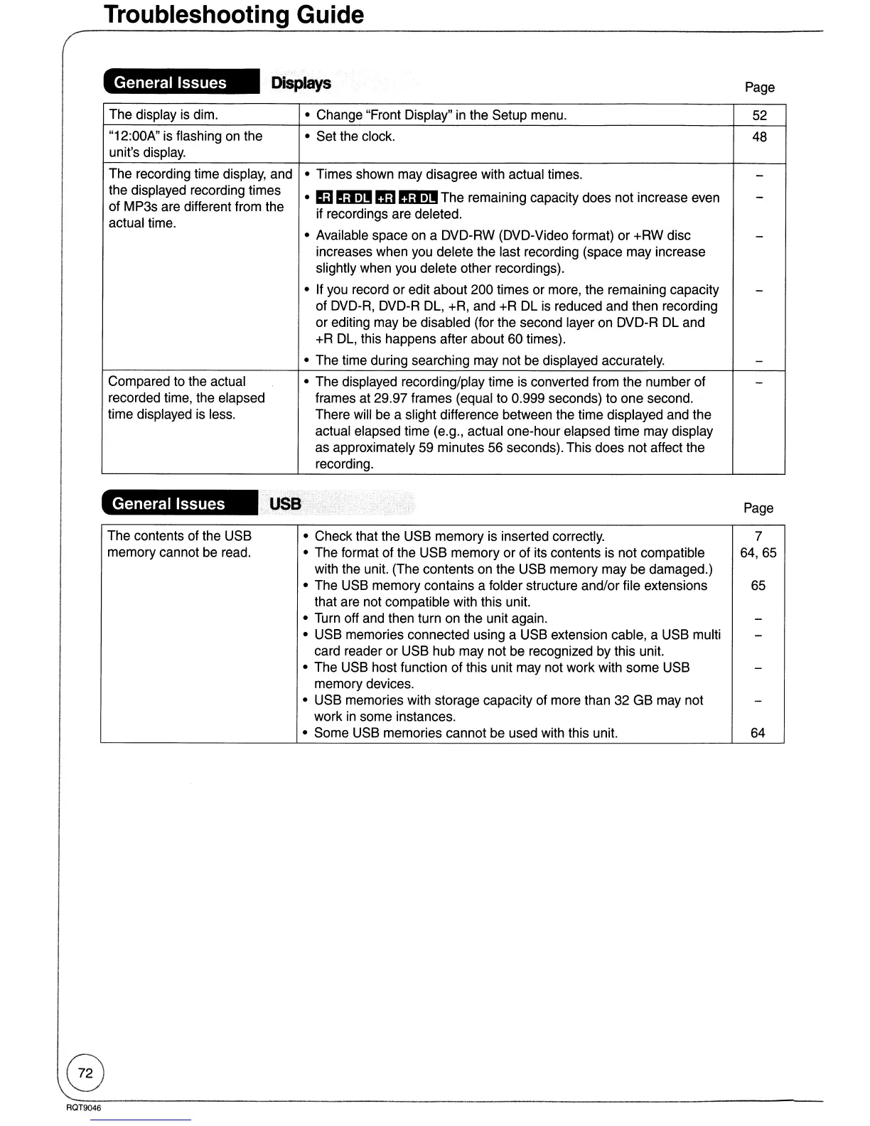 Page #72 background image