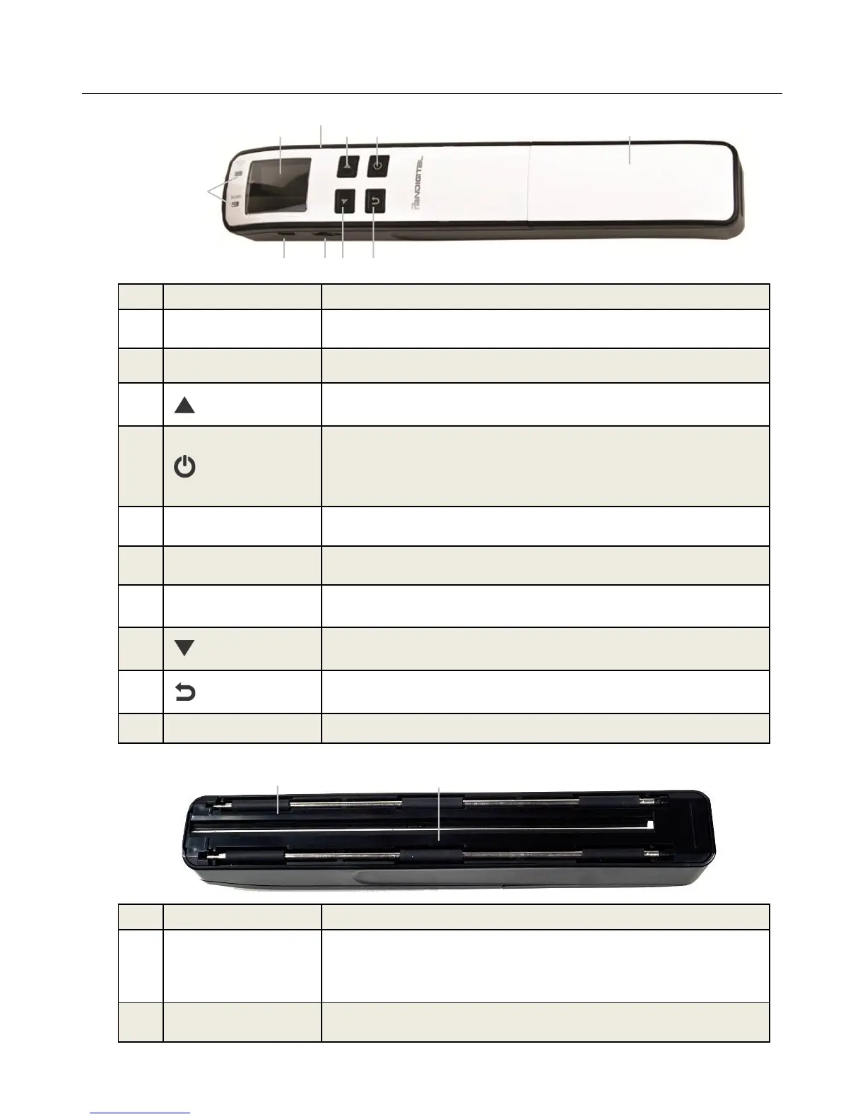 Page #6 background image