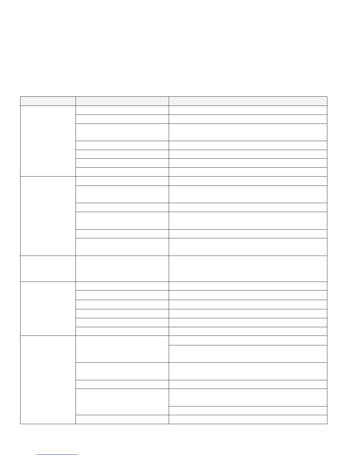 Page #127 background image
