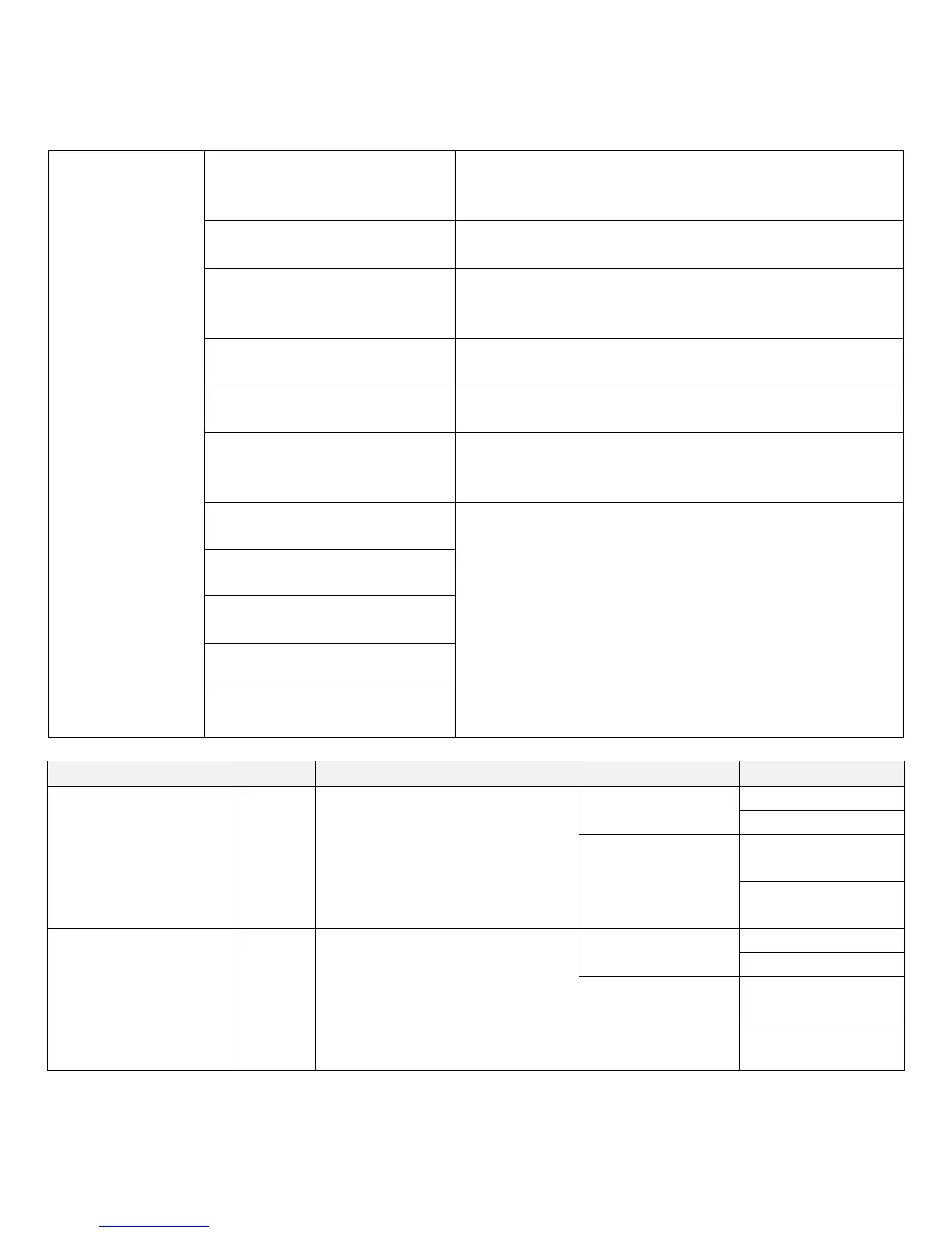 Page #128 background image