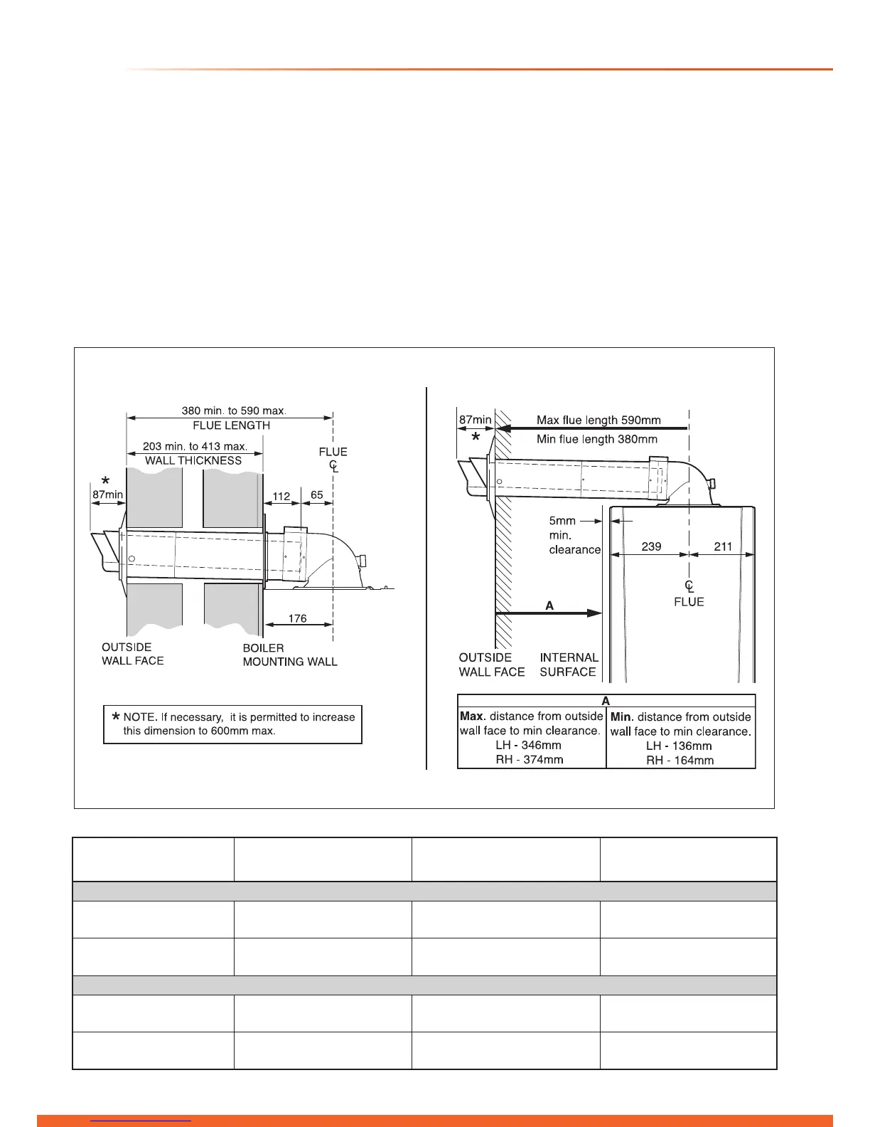 Page #20 background image