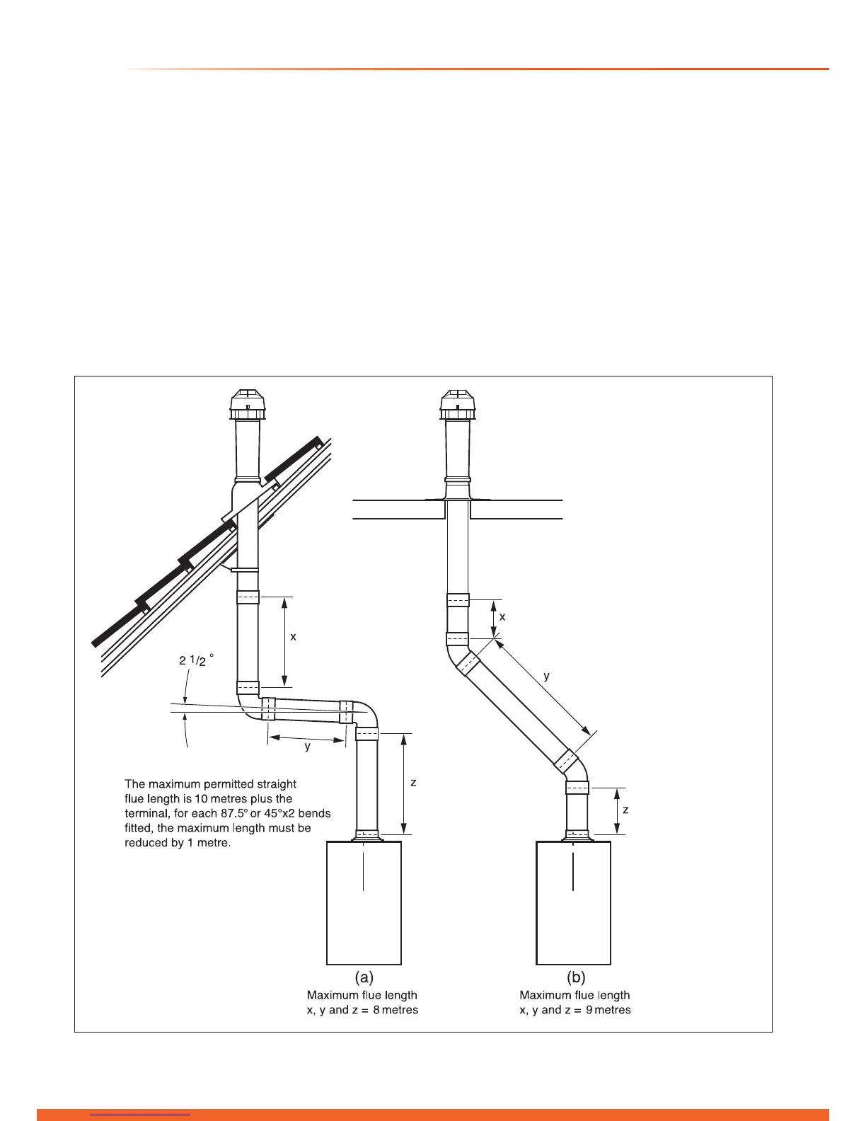 Page #28 background image