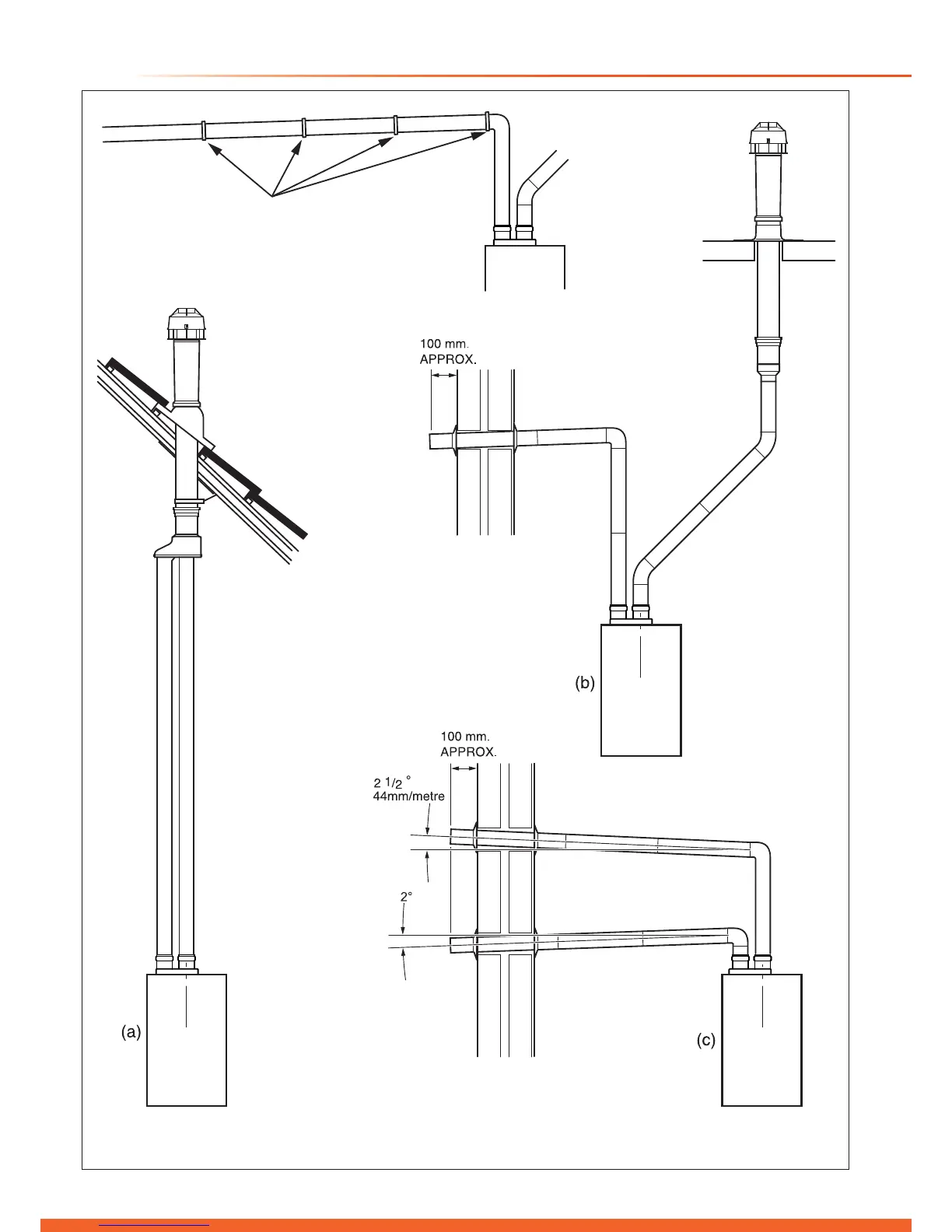 Page #32 background image