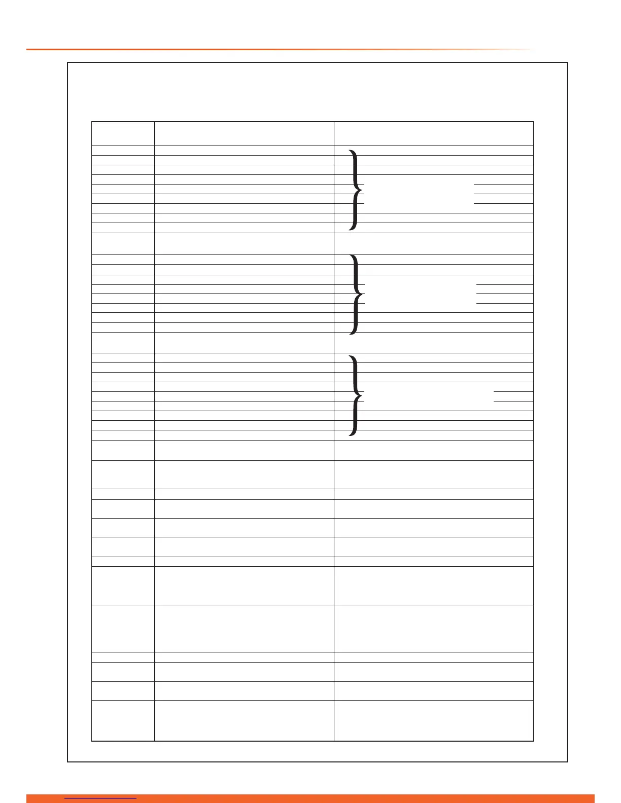 Page #53 background image