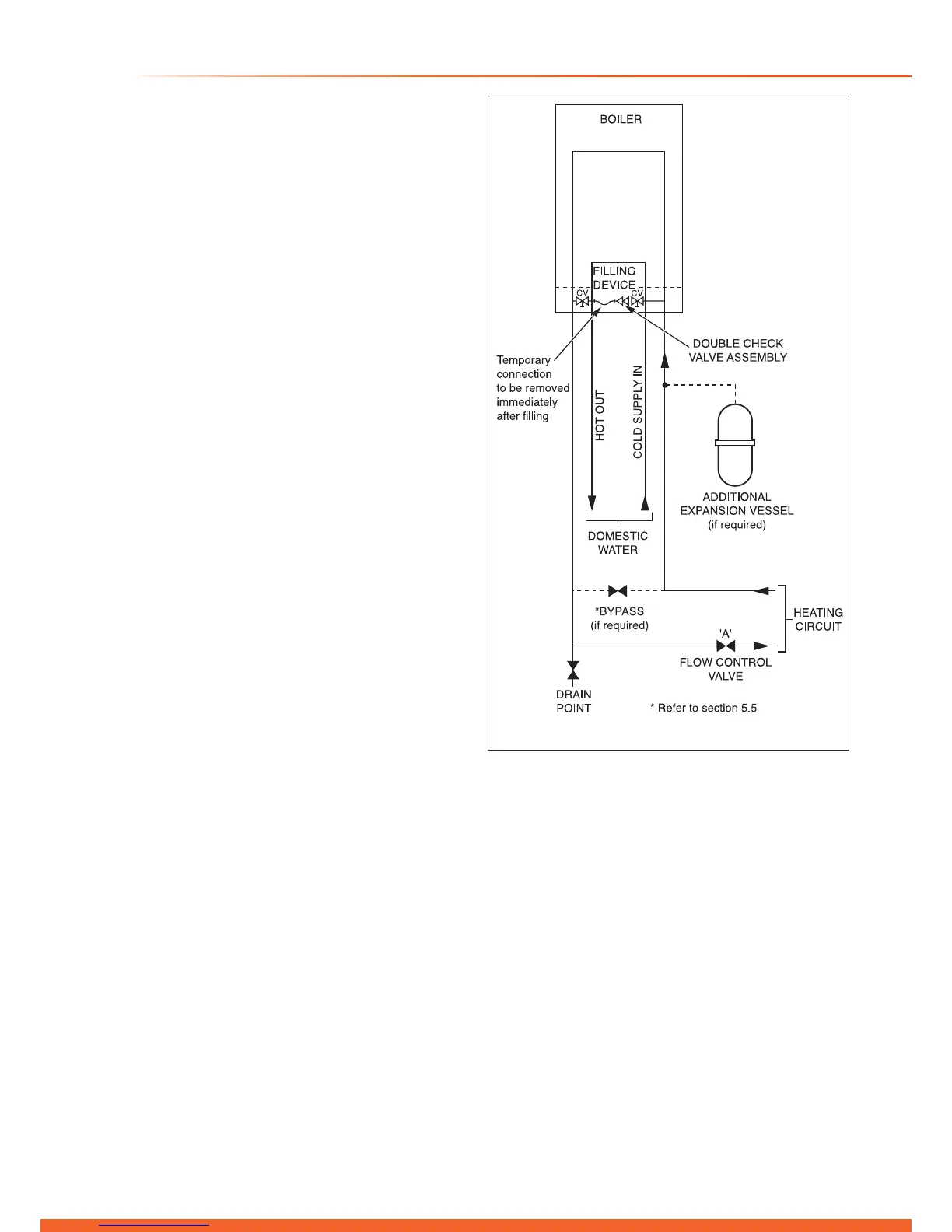 Page #12 background image