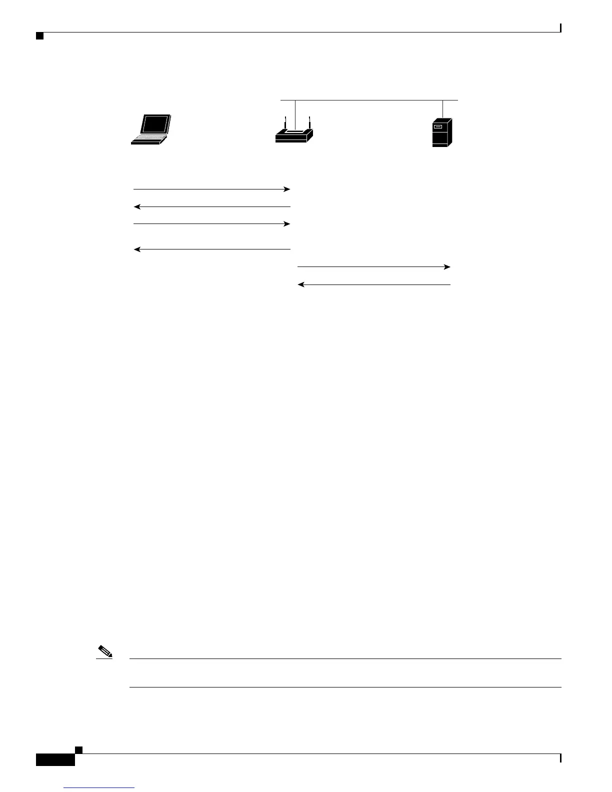 Page #94 background image