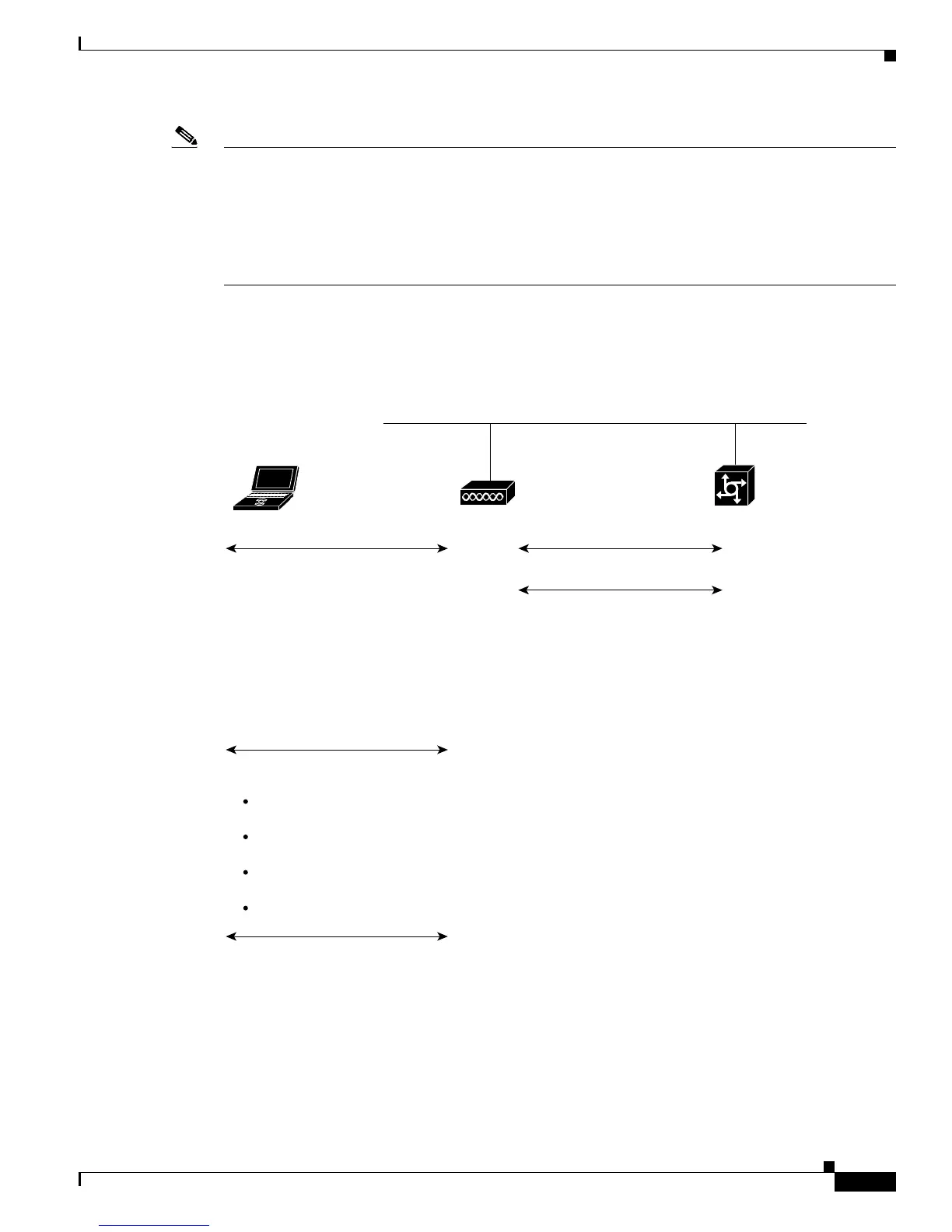 Page #95 background image