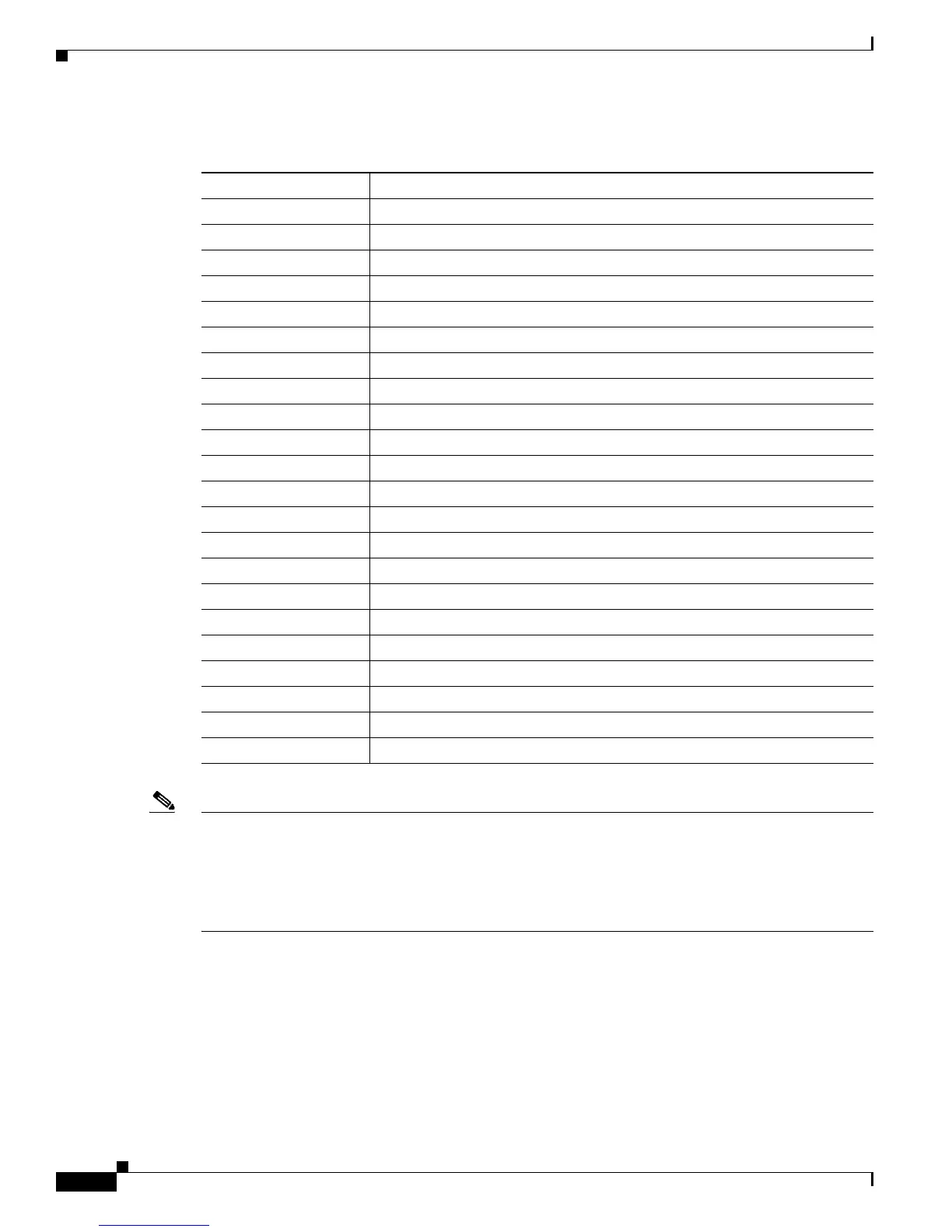 Page #126 background image