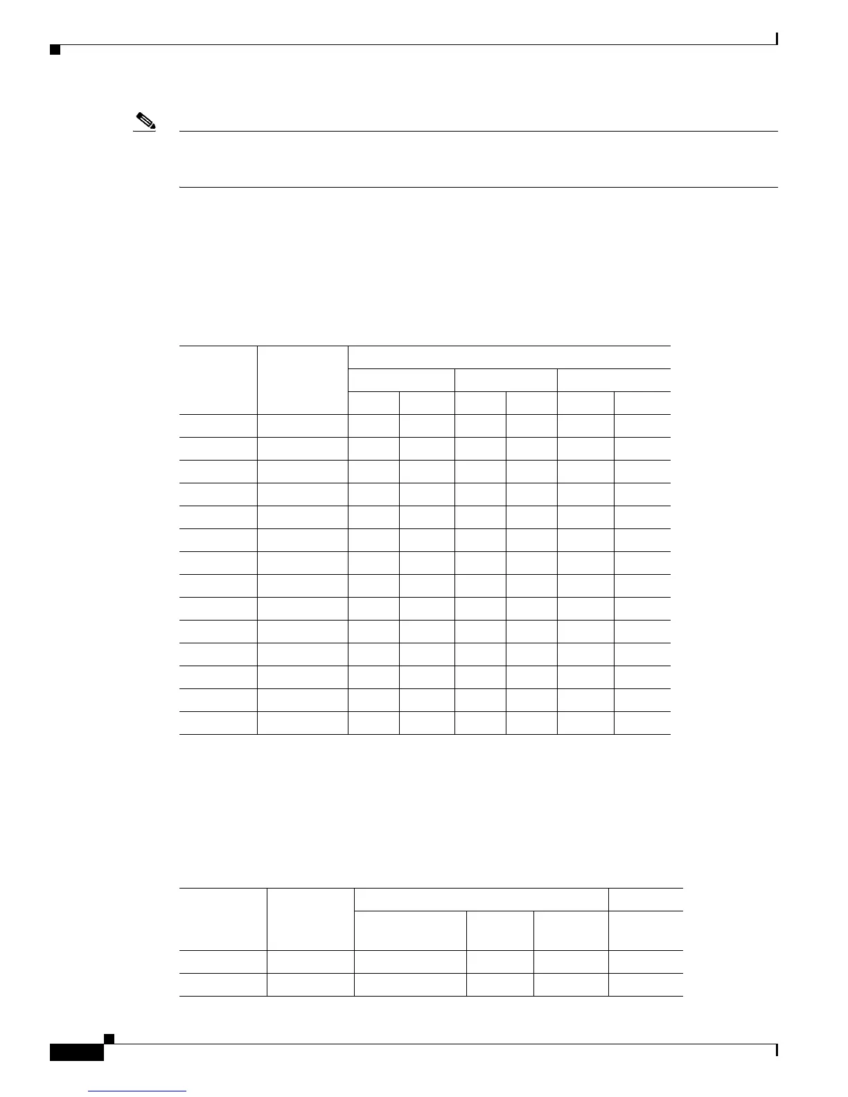 Page #146 background image