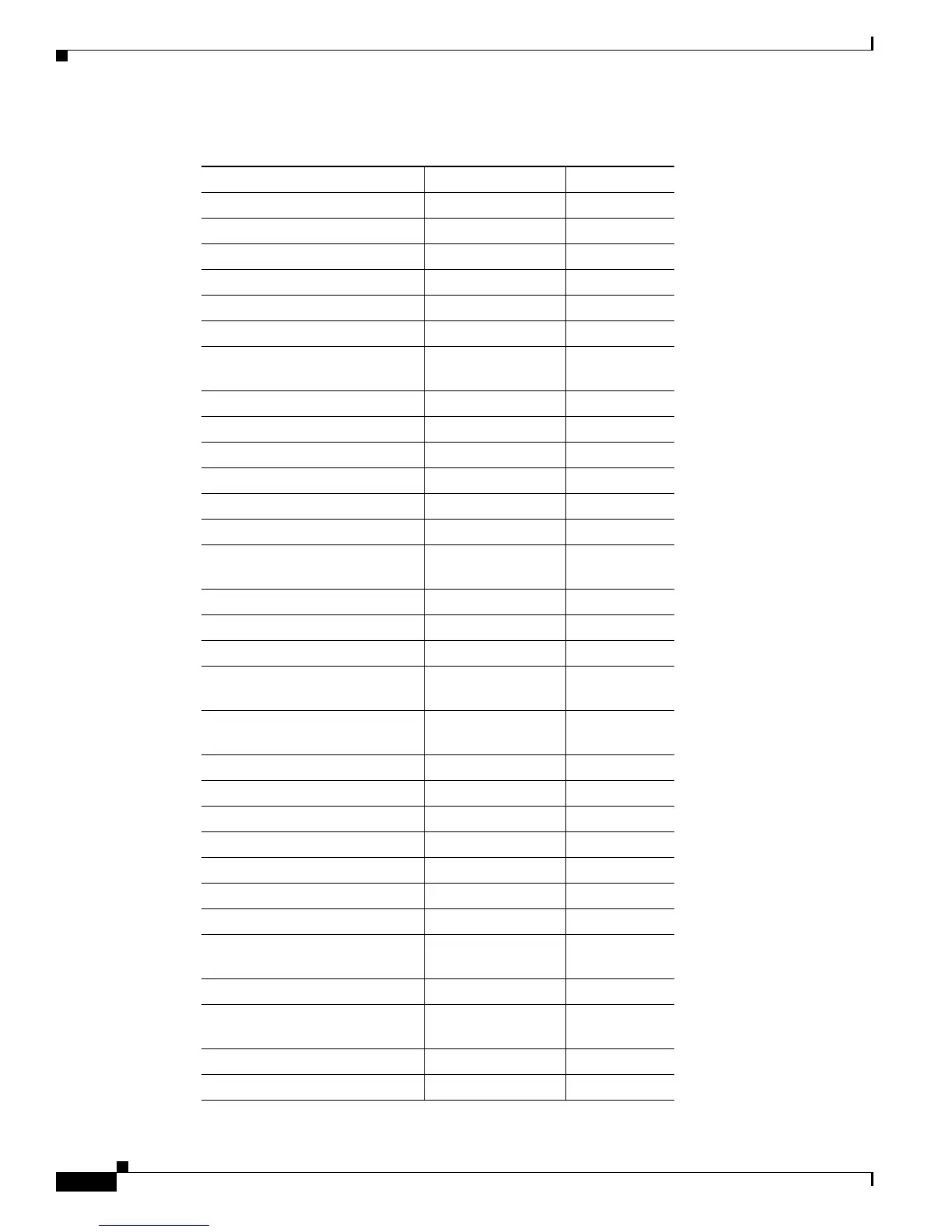 Page #152 background image