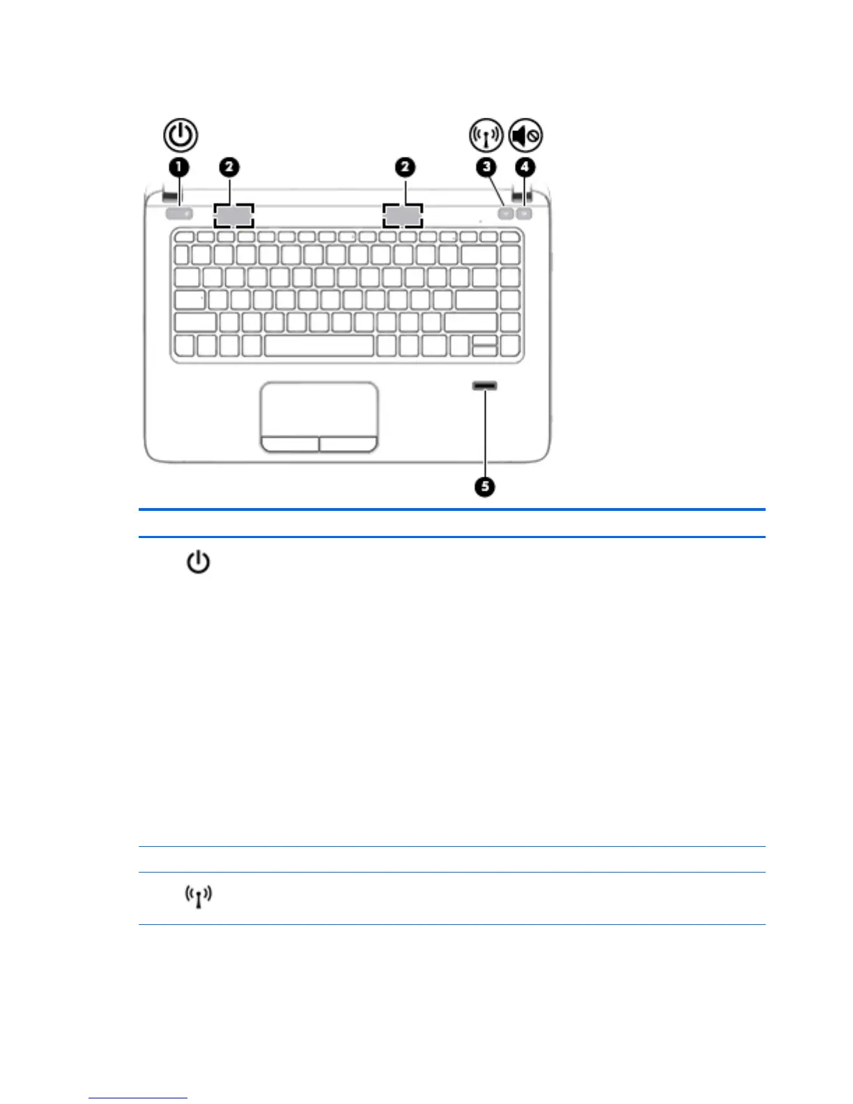 Page #20 background image