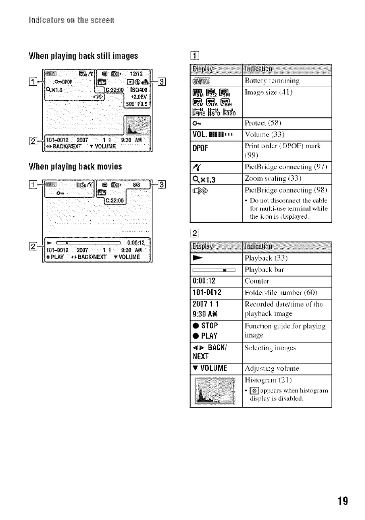 Page #19 background image