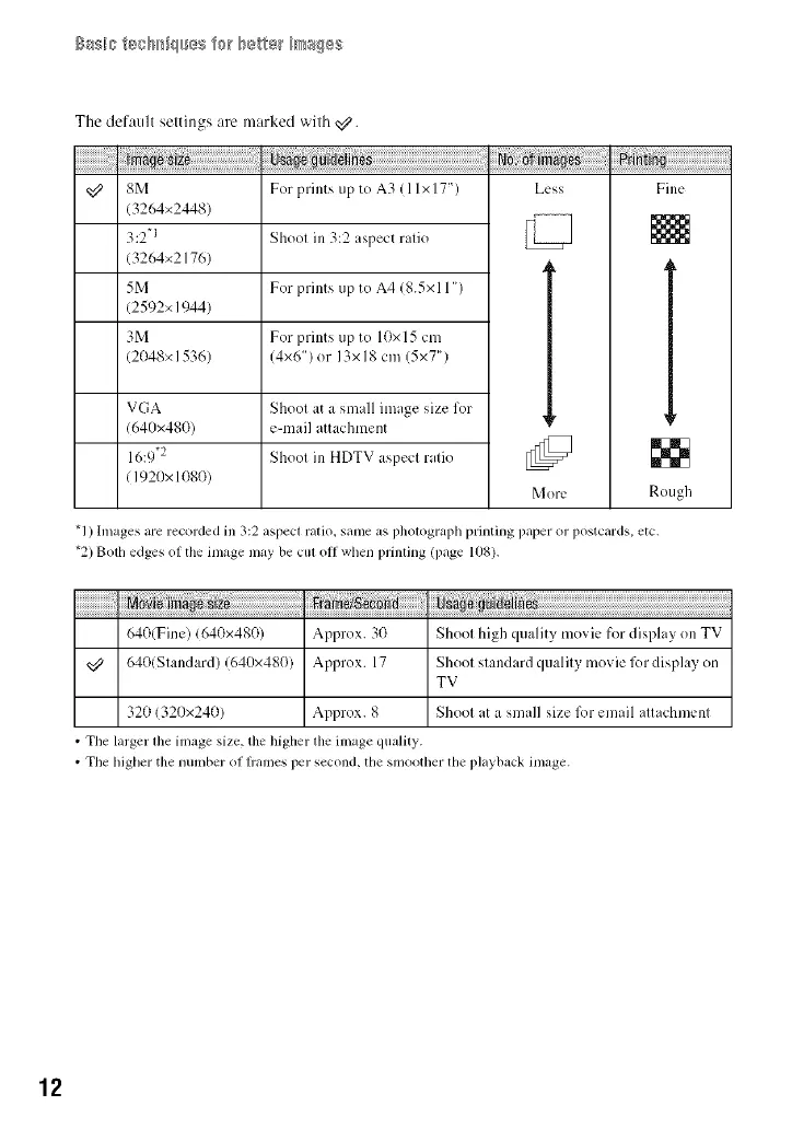 Page #12 background image