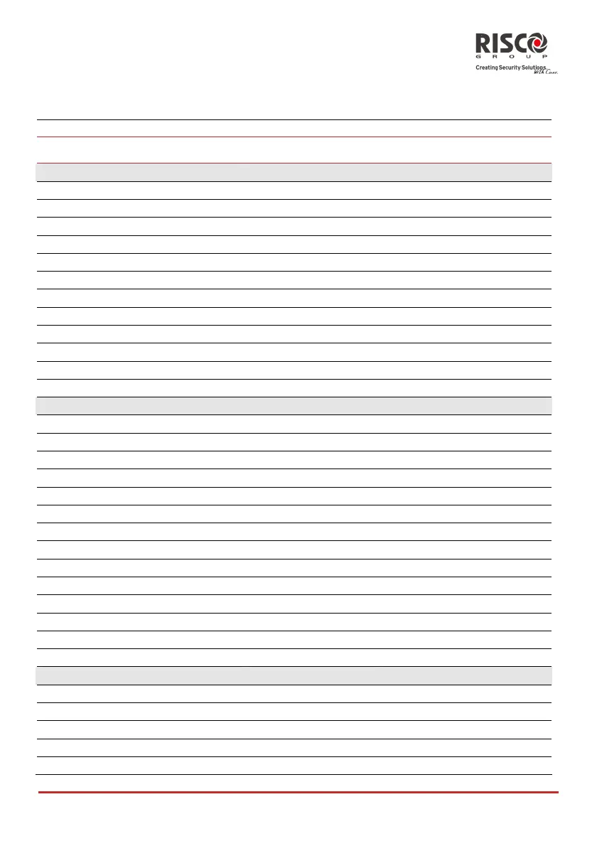 Page #51 background image