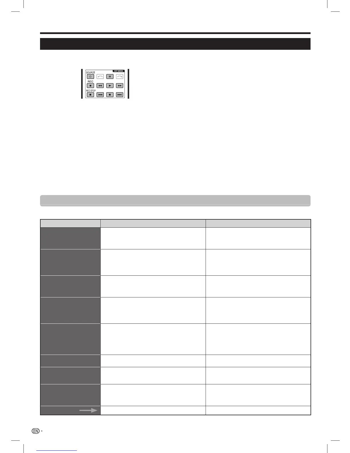 Page #32 background image