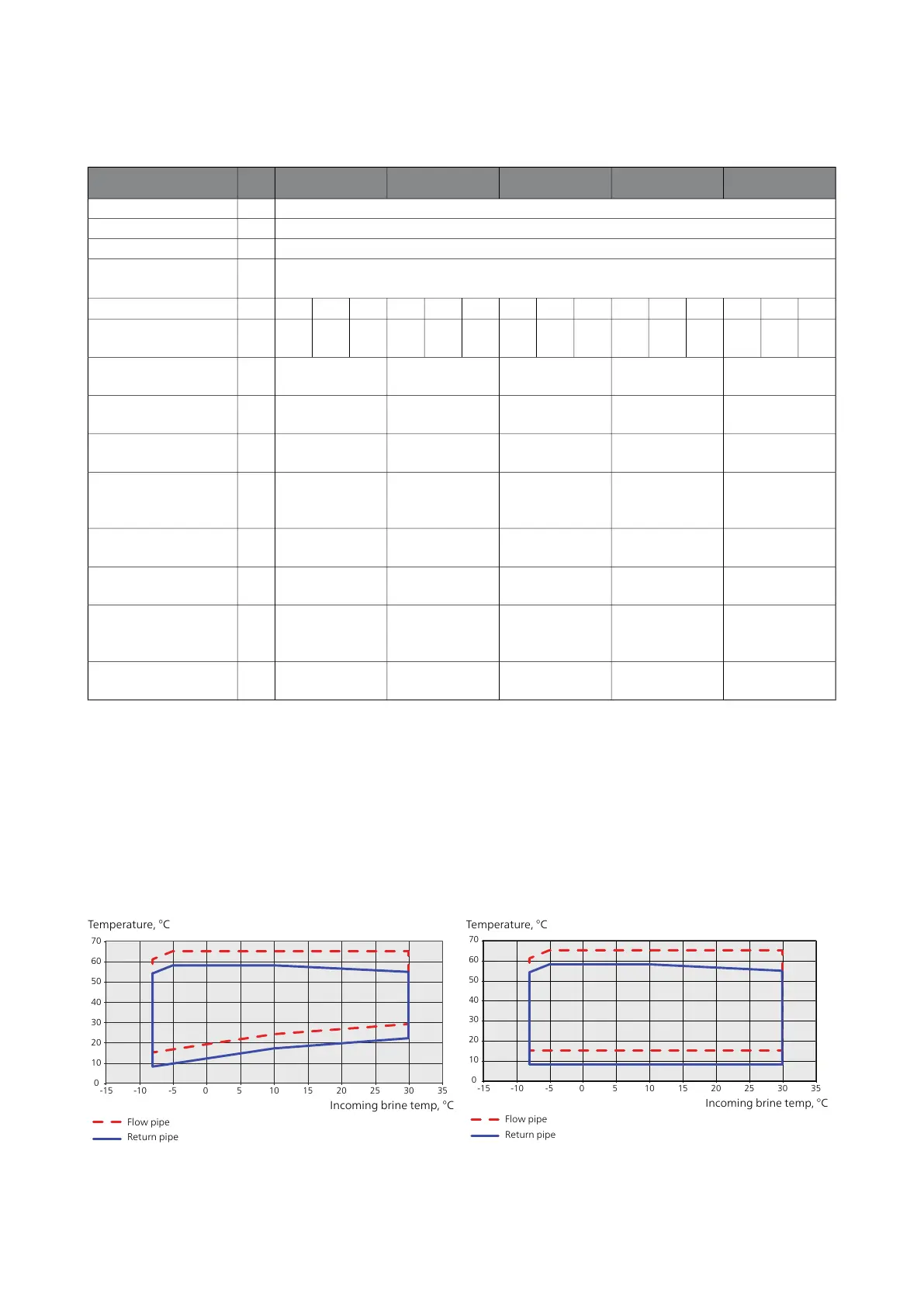 Page #76 background image