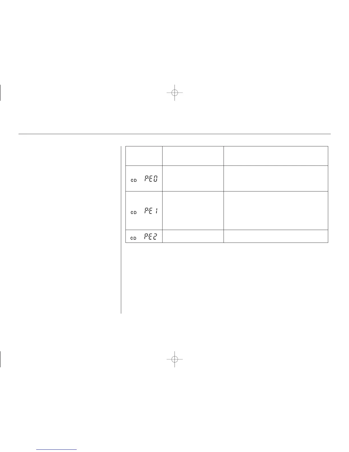 Page #167 background image