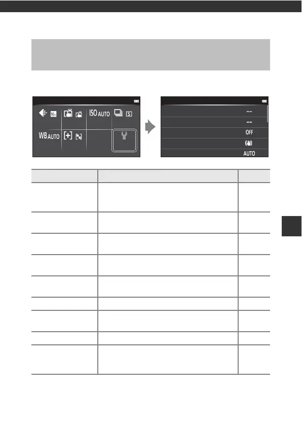 Page #103 background image
