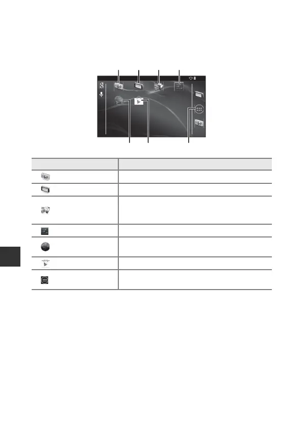 Page #106 background image