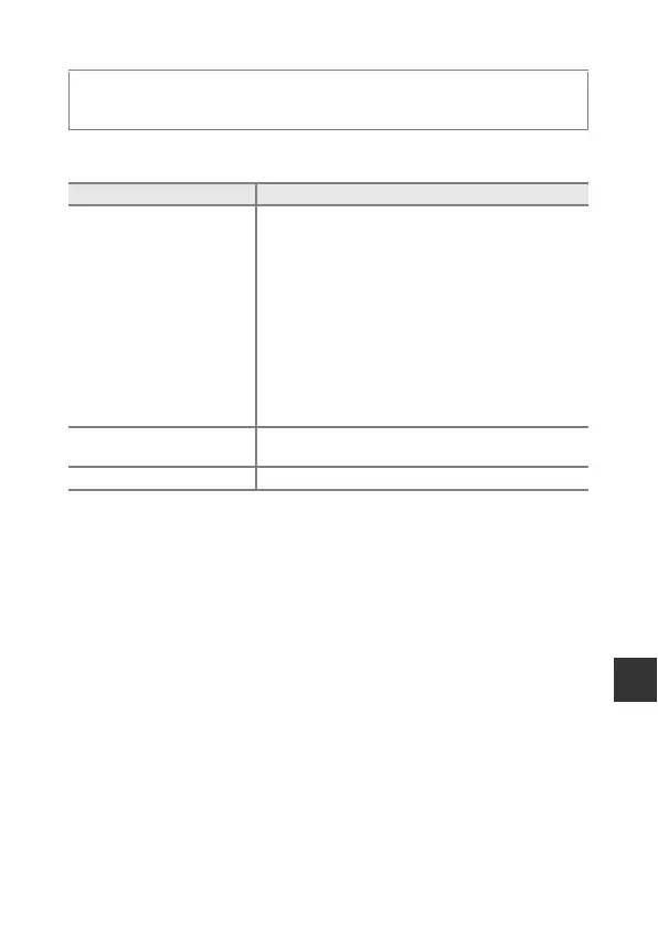 Page #181 background image