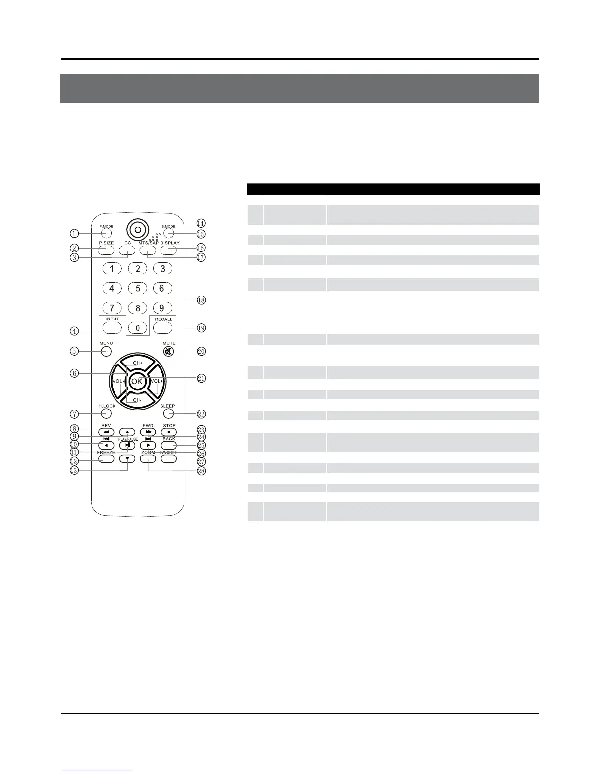Page #36 background image