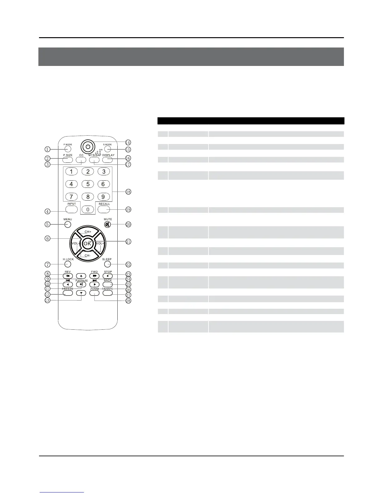 Page #9 background image