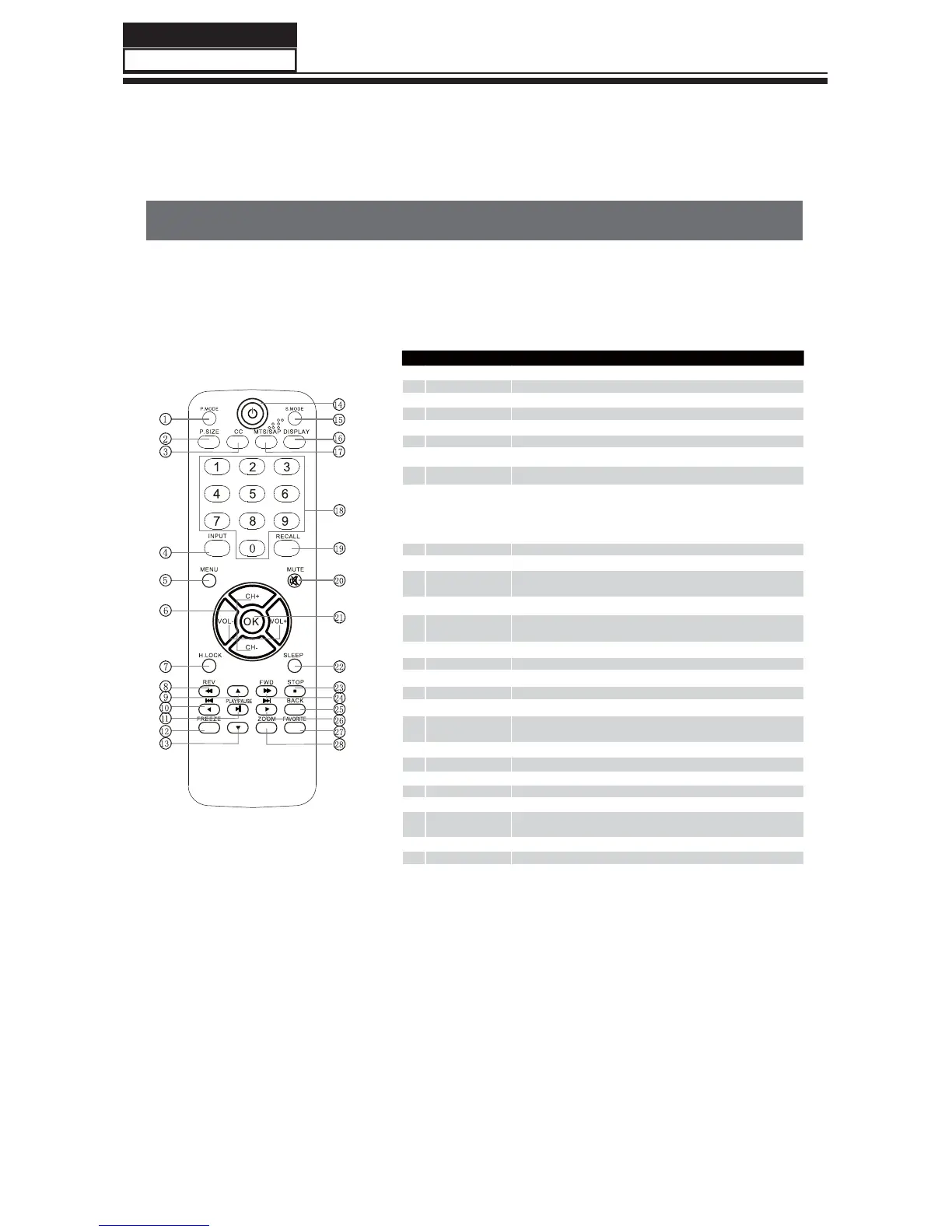 Page #41 background image