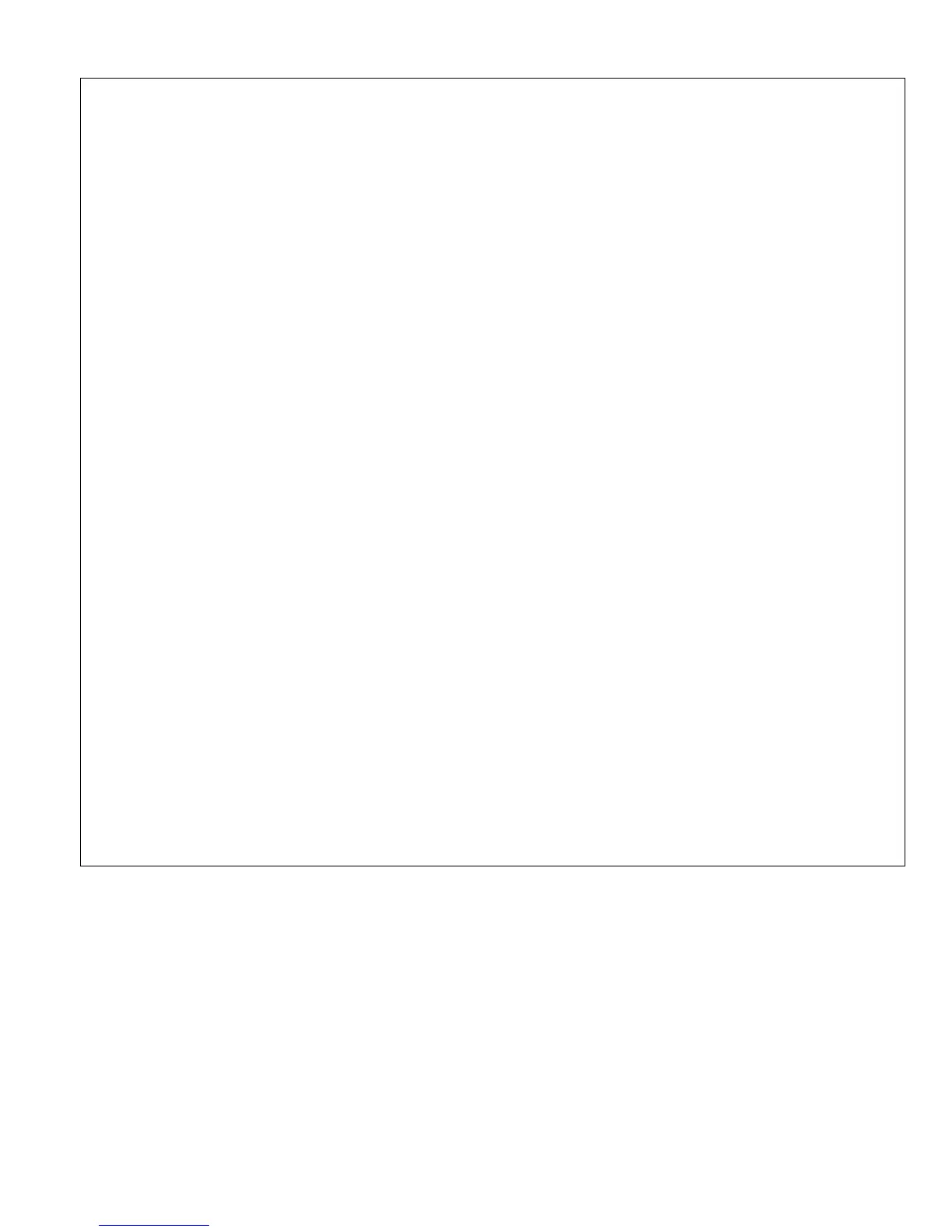 Page #87 background image