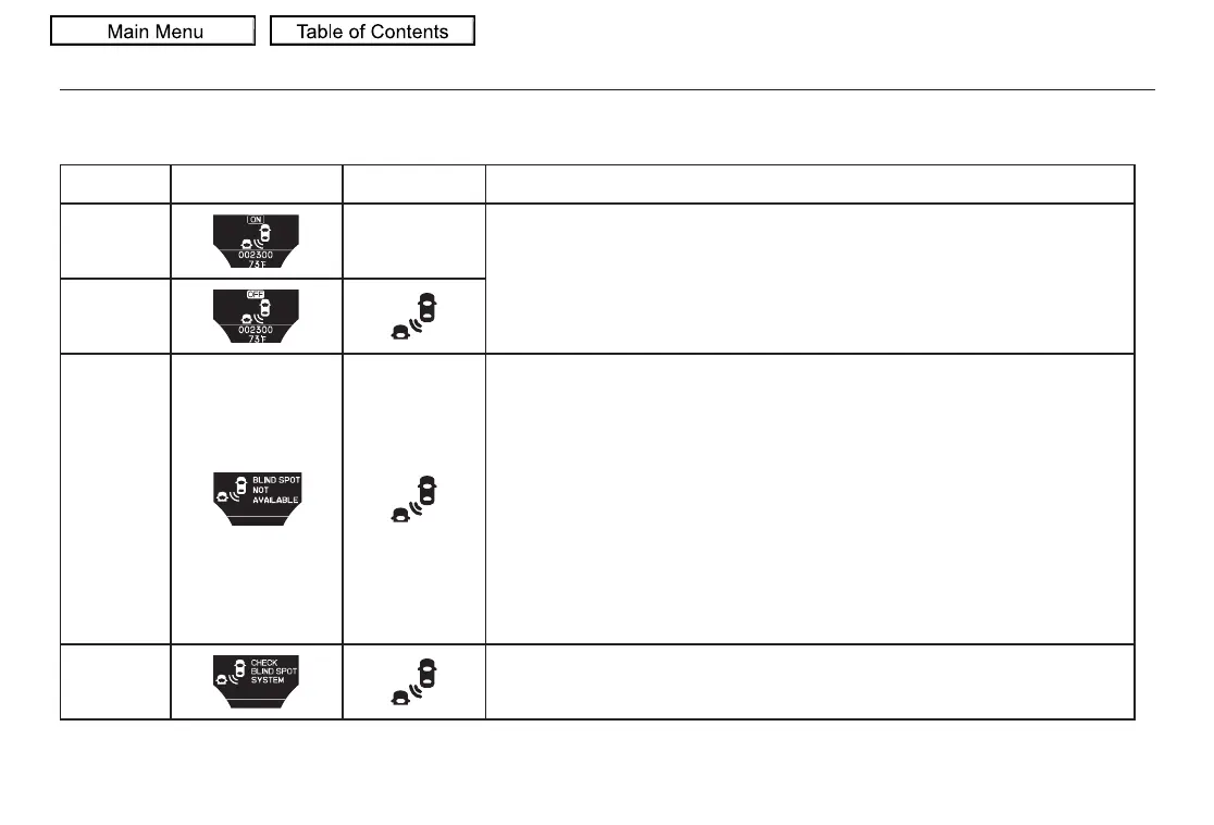 Page #522 background image