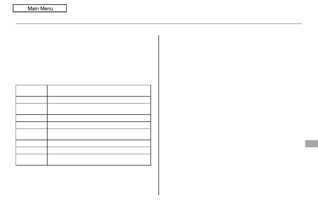 Page #629 background image