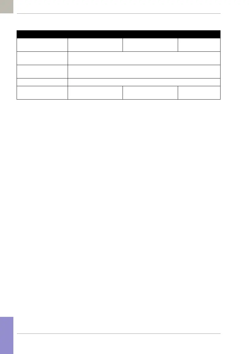 Page #172 background image