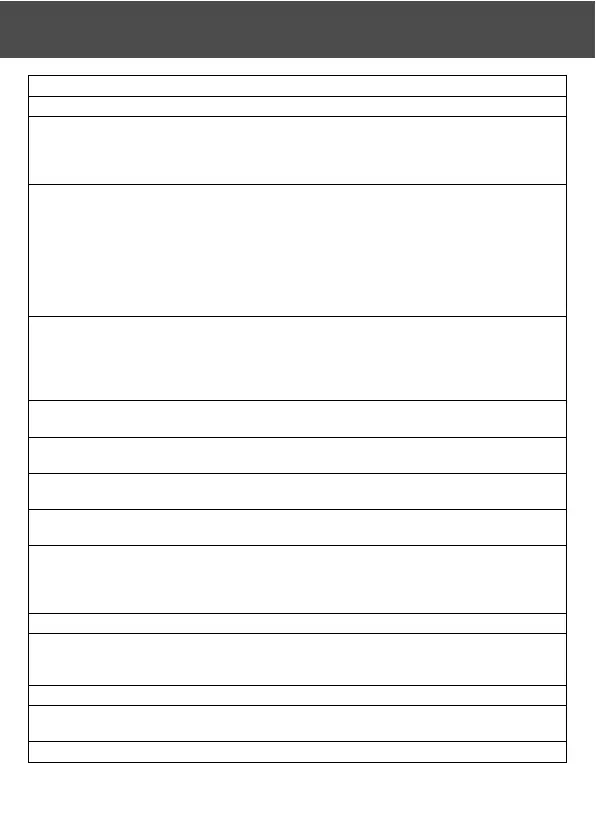 Page #125 background image