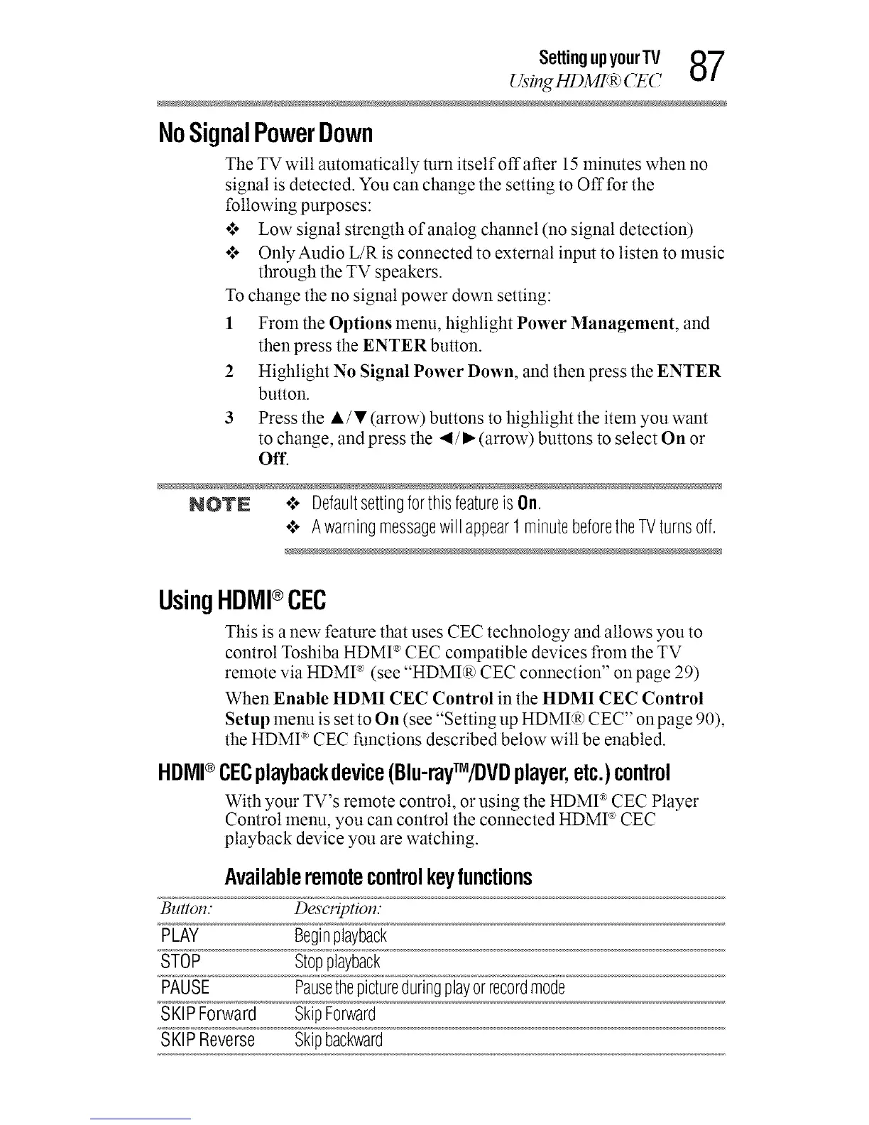 Page #87 background image