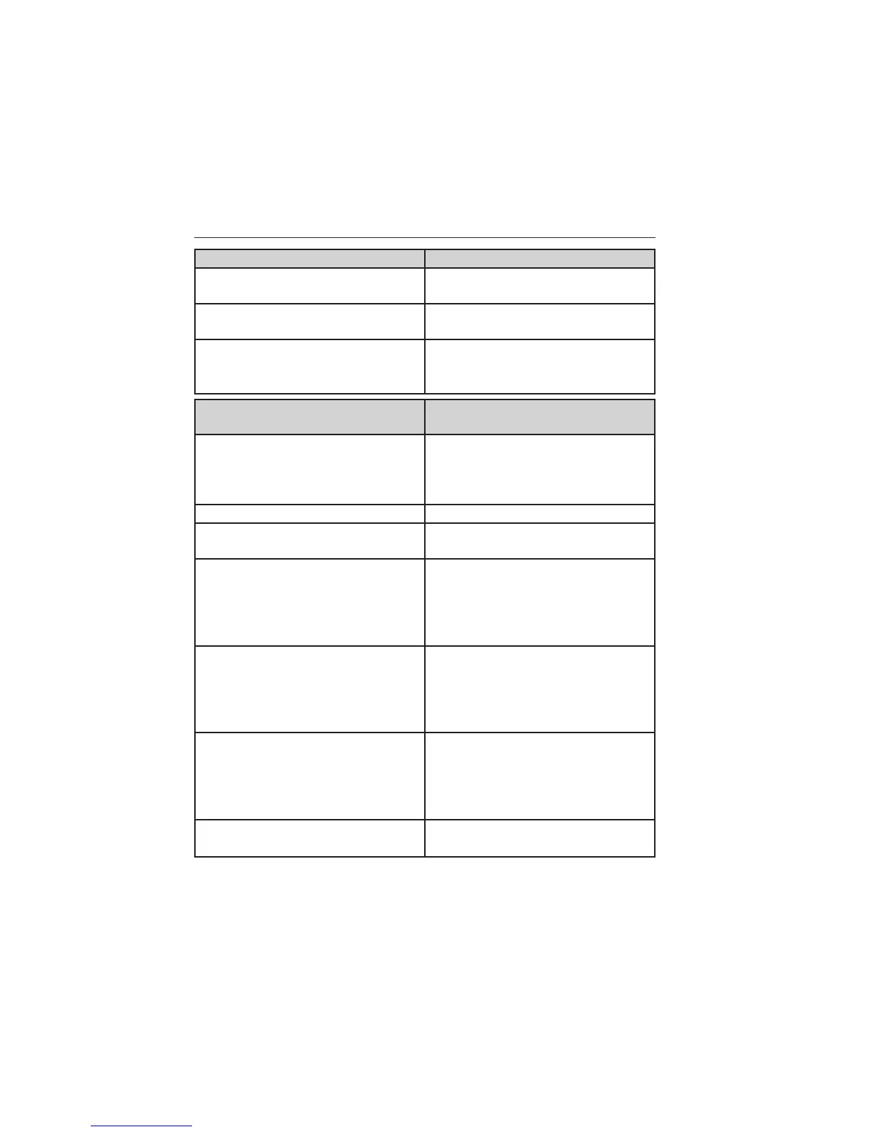 Page #128 background image