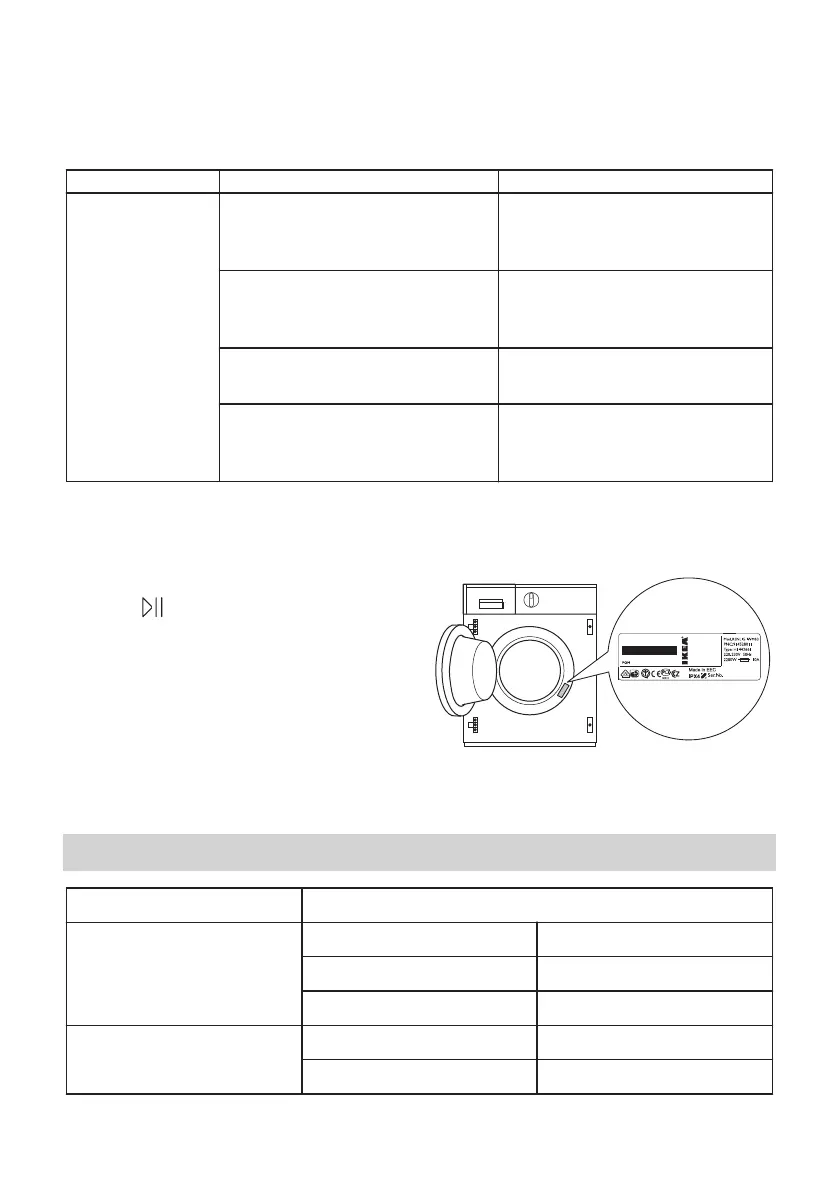 Page #57 background image