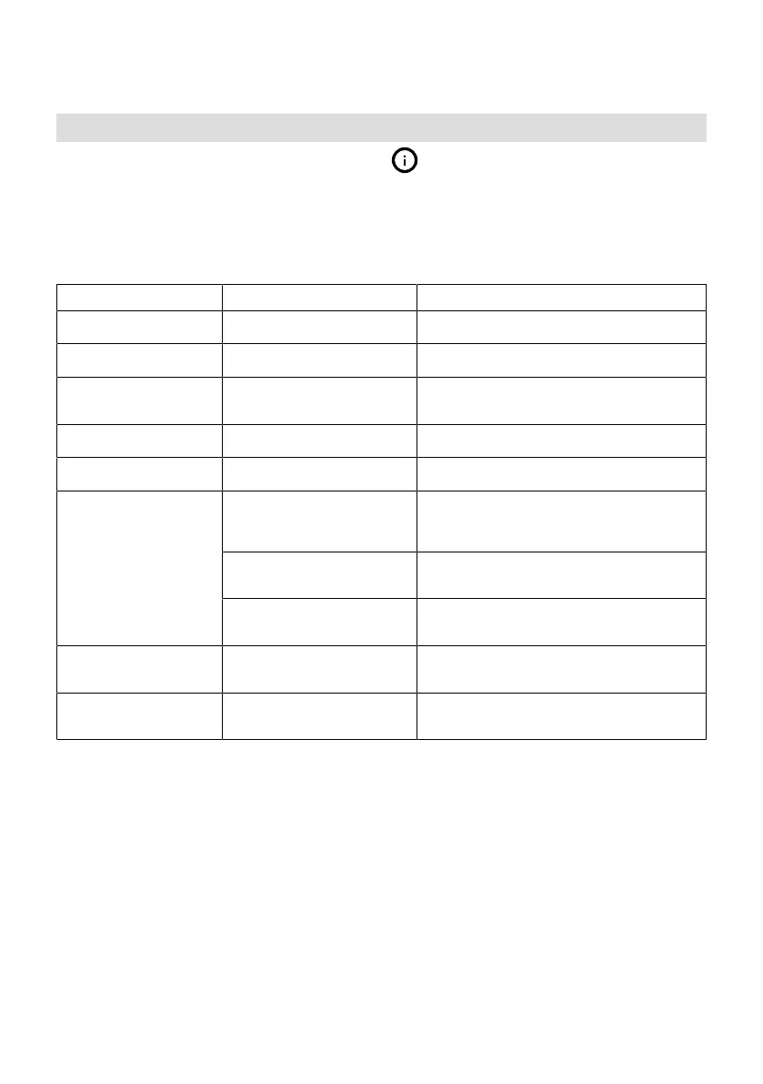 Page #316 background image