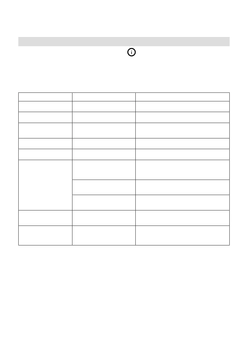 Page #150 background image