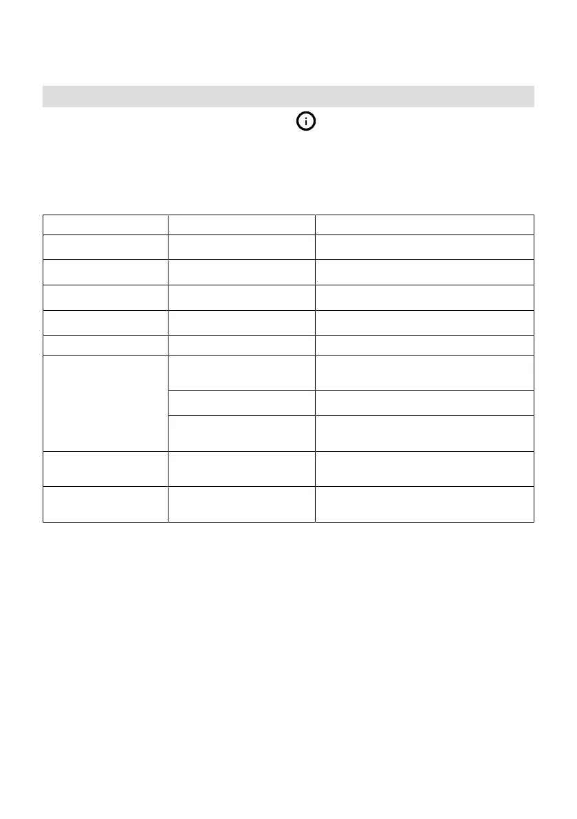 Page #207 background image