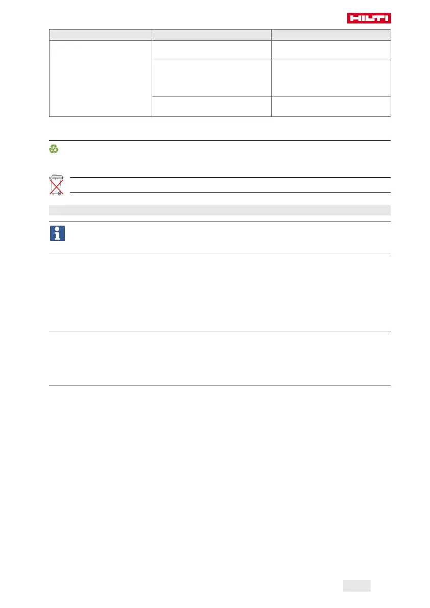 Page #277 background image