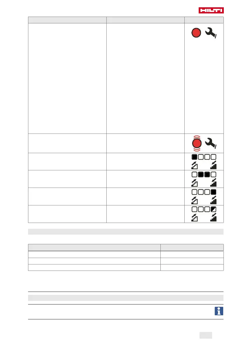 Page #287 background image