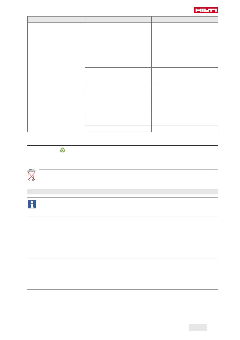 Page #105 background image